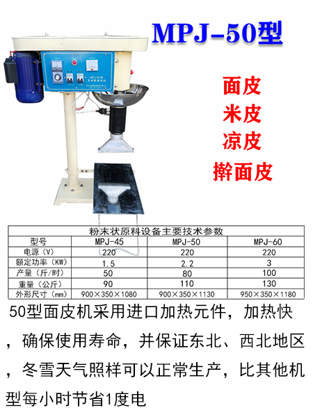 小型面皮機